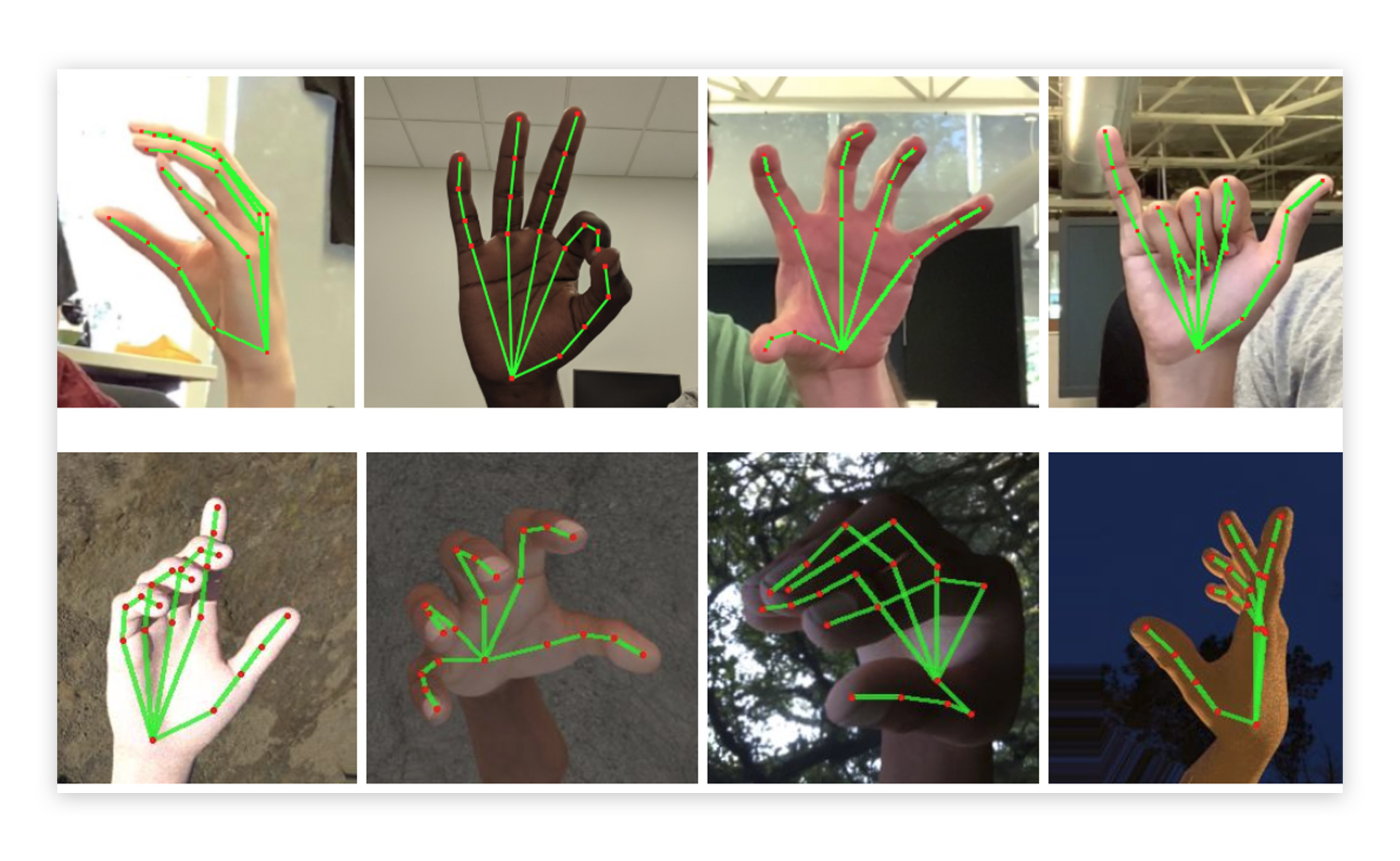 Screenshots of Google's image recognition processing hand gestures.